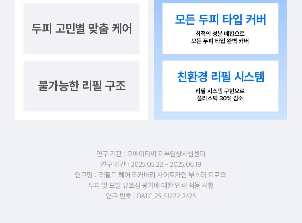 [탈모증상개선] 리필드 사이토카인 부스터 프로 70ml 단품/기획 2종 택1 상세페이지 2
